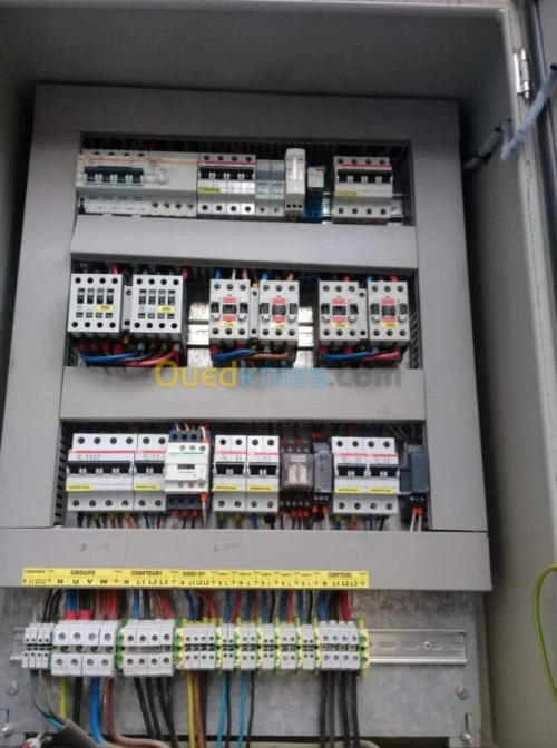 Les armoires de commande et inverseurs groupe électrogène 