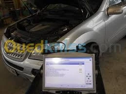 Scanner Auto