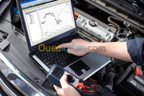 Scanner Auto
