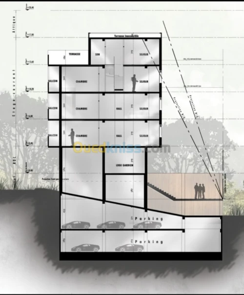 Sous-traitence : Architecte freelancer