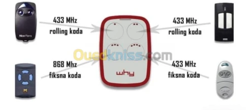 Télécommande universelle 