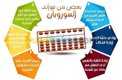 مدرسة اللغات الأجنبية و الحساب الذهني 