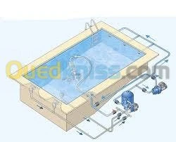 réalisation de piscines 