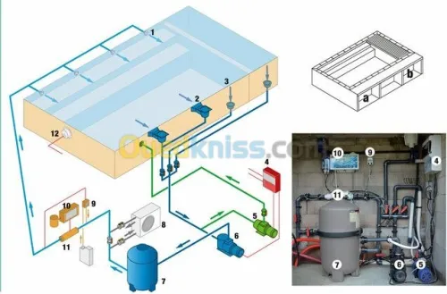 réalisation de piscines 