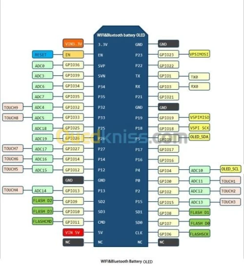  ESP32 OLED 0,96 pouces + Battery