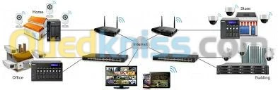 Réseau et sécurité informatique