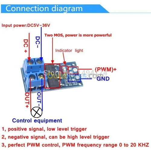 Double MOSFET 400W Arduino 15 A 