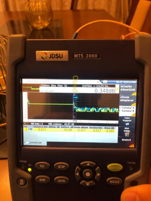 Fibre optique raccordement et test  