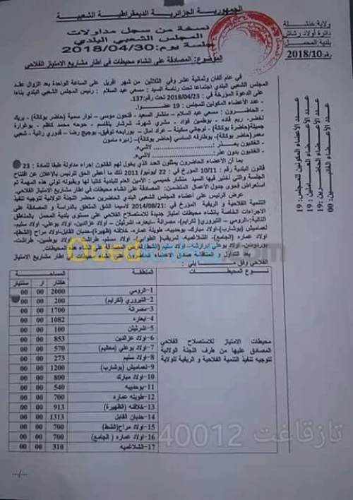 Etudes Agricoles-الدراسات الفلاحية