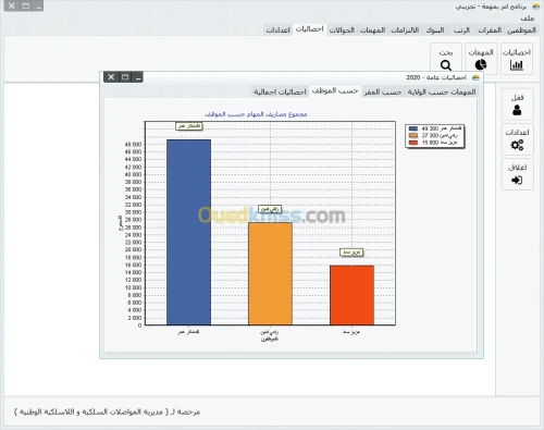 برنامج حساب مصاريف التنقل - frais de mission