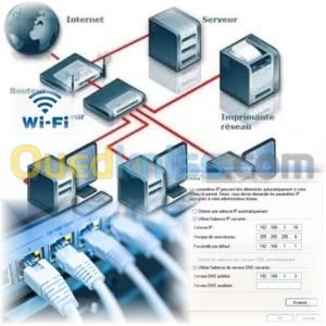 installation et configuration réseaux 