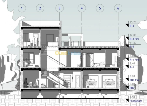Production de documents graphiques