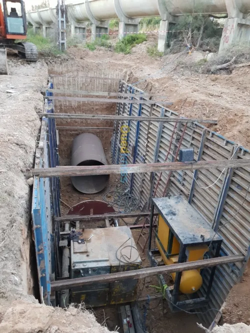 Forage et fonçage horizontale