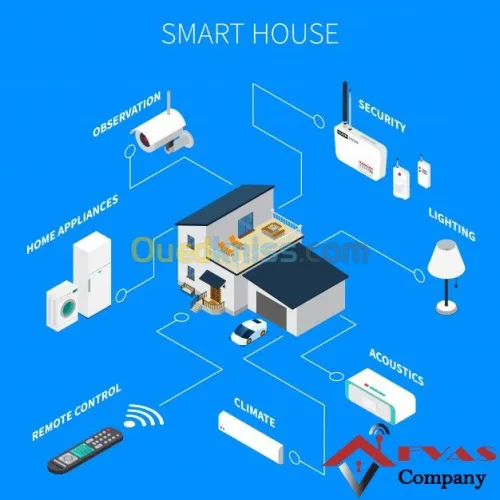  électrique, automatisme, securité.