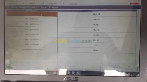 Daignostic yamaha  hors-bord et jetski