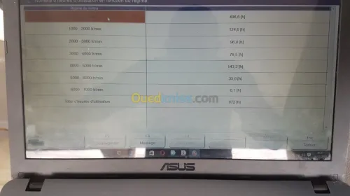 Daignostic yamaha  hors-bord et jetski