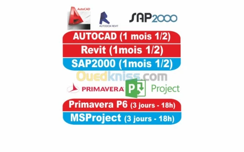 Formation d'Agents de Saisi Pro 
