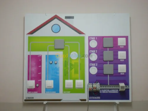 كهرباء المعمارية