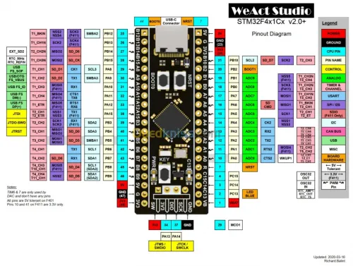  STM32 Black Pill  STM32F411CEU6 arduino