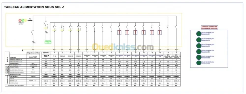 Etudes , Realisations .Electricite 