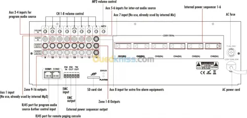 ITC T-6600 