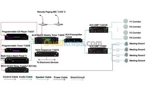 ITC T-6600 