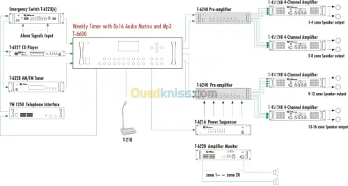 ITC T-6600 
