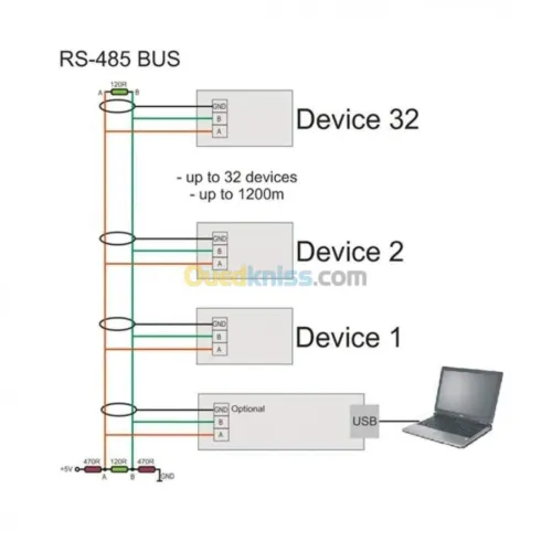 CONVERTISSEUR FT232 USB TO  RS485 TTL arduino