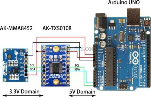 TXS0108E Module convertisseur tension 