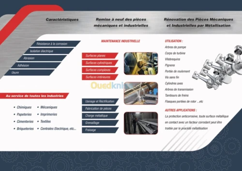 Métallisation / chromage dur /