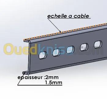 Conception et Réalisations