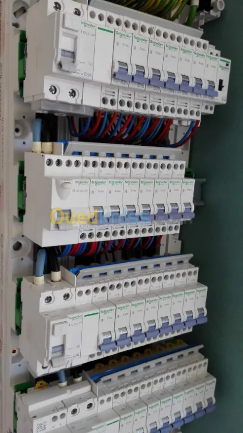 armoire électrique et coffret