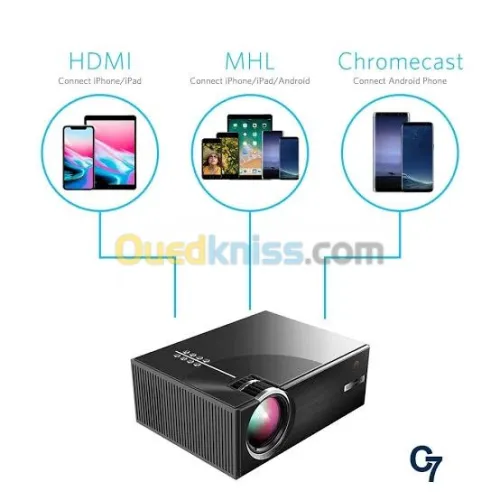 DATASHOW MINI CHEERLUX C7 wifi