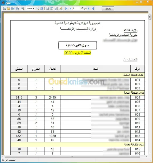برنامج ادارة المخزون للمؤسسات