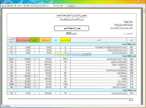 برنامج ادارة المخزون للمؤسسات