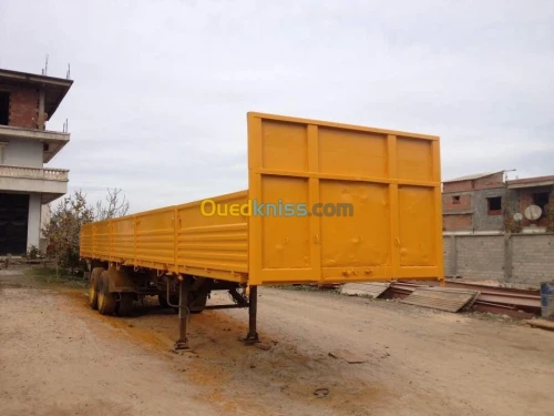 Sablage diffèrent surfaces