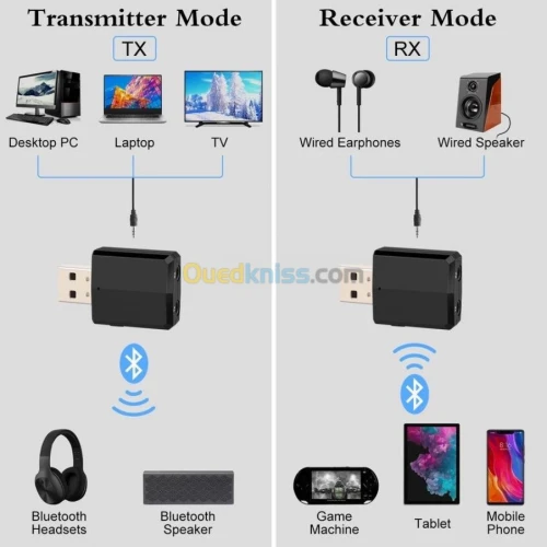 Bluetooth TV récepteur émetteurs 5.0