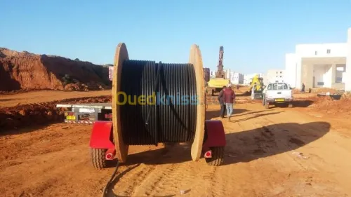  Dérouleurs de câble 