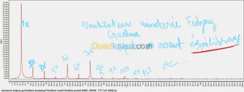 équilibrage sur site mesure  vibration
