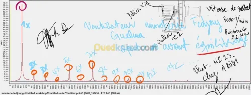 équilibrage sur site mesure  vibration