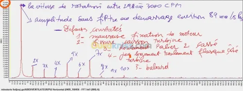 équilibrage sur site mesure  vibration