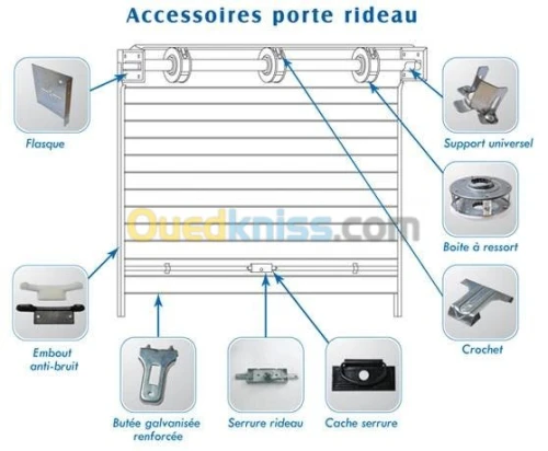Fourniture de rideaux métallique