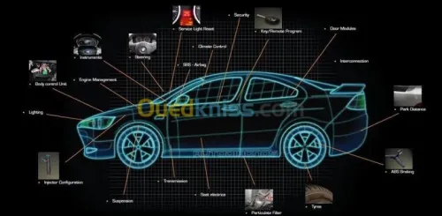 Scanner auto et Diagnostic 