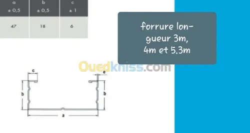 la machine profileuse placo plâtre