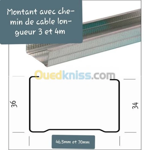 la machine profileuse placo plâtre