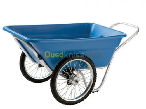 Industries et transformation 