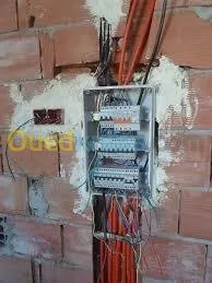 électricien bâtiment industriel installation climatisation et réparation