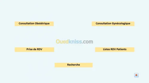 logiciel gestion cabinet gynécologie