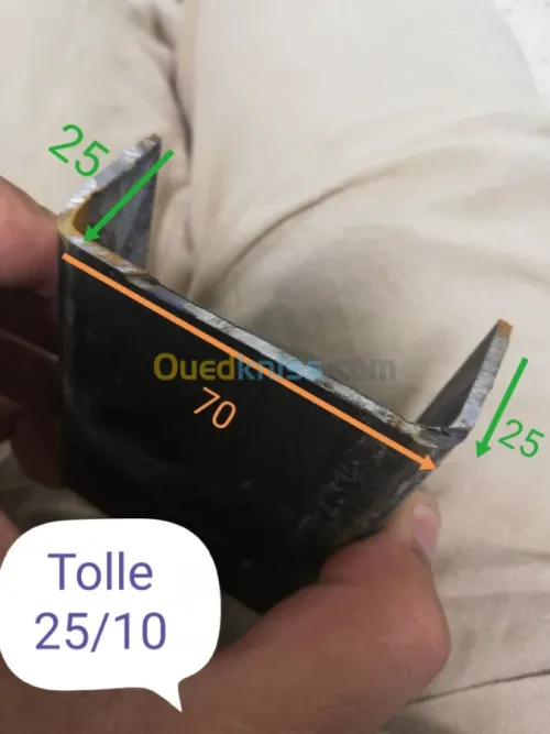 *Coulisses *poutrelles*profilage *... 