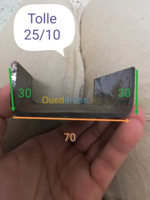 *Coulisses *poutrelles*profilage *... 